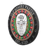 Votre visage ici Cible de fléchettes (Devant droit)