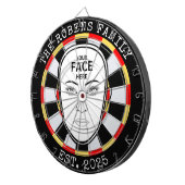 Votre visage ici Cible de fléchettes (Devant droit)