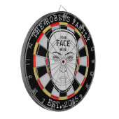 Votre visage ici Cible de fléchettes (Devant gauche)