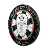 Votre visage ici Cible de fléchettes (Devant droit)