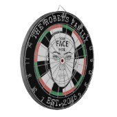Votre visage ici Cible de fléchettes (Devant gauche)