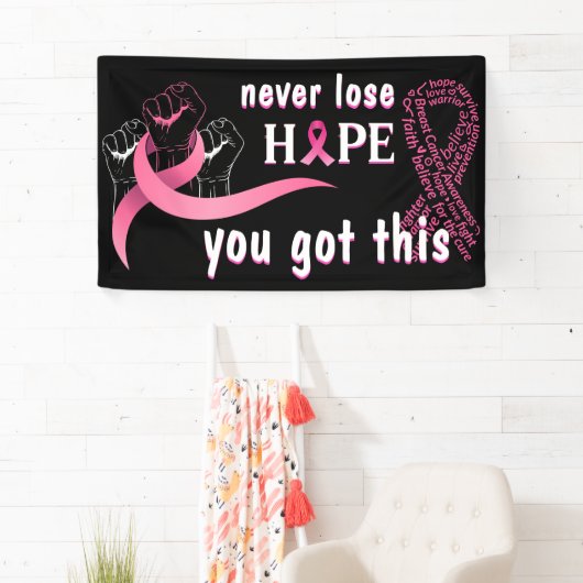 vous avez cette bannière d'idées pour les survivan (En situation)