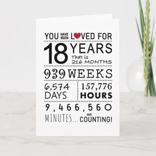 Vous Avez Été Aimé 18ème Carte Anniversaire (Devant)