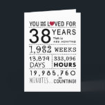 Vous Avez Été Aimé 38ème Carte Anniversaire<br><div class="desc">Cette carte d'anniversaire est la façon parfaite de montrer combien de temps vous avez aimé quelqu'un lors de leur anniversaire. Marquez cette journée spéciale avec une carte d'anniversaire.</div>