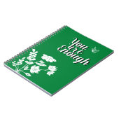 Vous êtes assez de Carnet photo (Côté gauche)