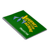 Voyage au carnet de griffe (Côté Droit)