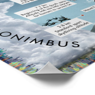 Voyage dans l'espace - affiche !