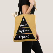 Voyage - l'explorez - répétez le sac fourre-tout (De près)