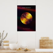 Voyager 1 Golden Record - poster (Keuken)