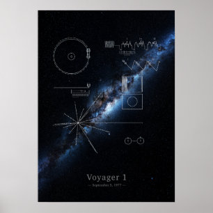 Voyager 1 plaque & Milky Way Melkwegstelsel panora Poster