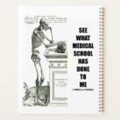 Voyez Ce Que L'École Médicale M'A Fait Vesalius (Dos)