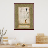 Voynich Bord 8 Poster (Keuken)