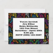 Vragenmerken Kaart (Achterkant)