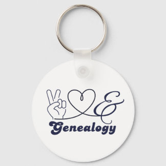 Vrede Liefde en Genealogie Sleutelhanger