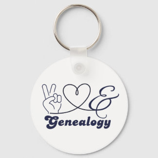 Vrede, Liefde & Genealogie Sleutelhanger