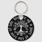 Vrede op aarde sleutelhanger (Voorkant)