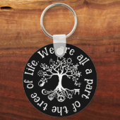 Vrede op aarde sleutelhanger (Voorkant)