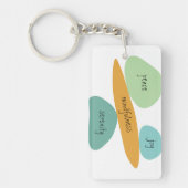 Vrede, vreugde, Sereniteit, een dag voor één, Kaar Sleutelhanger (Voorkant)