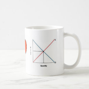 Vredesliefde en economie koffiemok