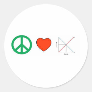 Vredesliefde en economie ronde sticker
