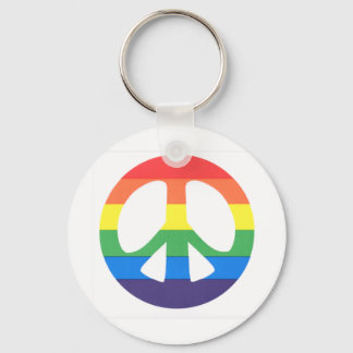 Vredesliefde Sleutelhanger