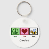 Vredesliefdesbijen Sleutelhanger (Achterkant)