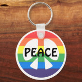 vredestoetsenbord sleutelhanger (Voorkant)
