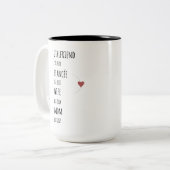 Vriendin Verloofde Vrouw Moeder Aangepaste Data Tweekleurige Koffiemok (Voorkant links)