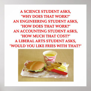 vrije kunsten poster