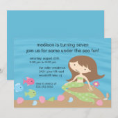 Vrije verjaardag kaart (Voorkant / Achterkant)