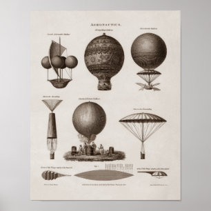Vroege ballonDesign -  luchtvaart Poster