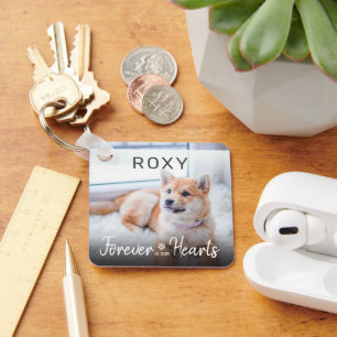 Vroeger in ons hart Naam Pet Loss Memorial Sleutelhanger