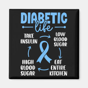 Vrouwen Diabetisch Leven Lage Bloedsuiker Eet Voll Magneet