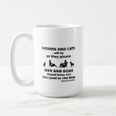 Vrouwen en katten Funny Coffee Mok (Links)
