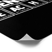 Vrouwen Grappig Periodiek Tafel Wetenschap Leraar Poster (Hoek)