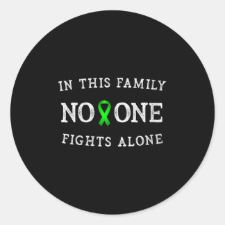 Vrouwen Leuke boodschap Geestelijke Gezondheid Bew Ronde Sticker