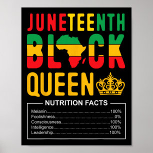 Vrouwen Zwarte Koningin Voedingsfeiten 1865 Gesche Poster