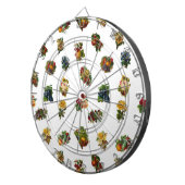 vruchten en bloemen dartbord (Voorkant Rechts)