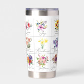 Vruchten van gedistilleerde flora geïsoleerde drinkbeker (Achterkant)