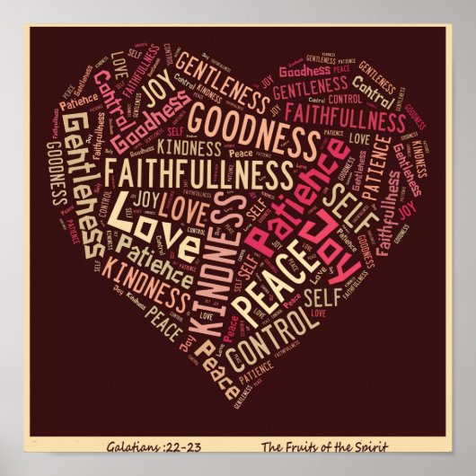 Vruchten van het gedistilleerde Poster (Voorkant)