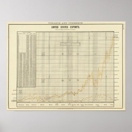 VS-uitvoer Poster (Voorkant)