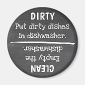 Vuile schoonmaakprogramma's doen iets magneet (Voorkant)