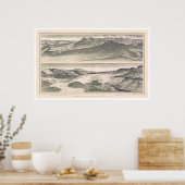 Vulcan Grand Canyon Print door Dutton 1882 (Keuken)