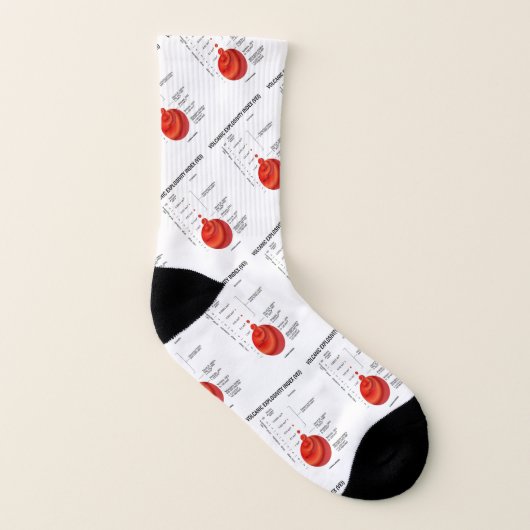 Vulkanische explosiviteitsindex (VEI) Geologische Sokken (Rechts - buiten)