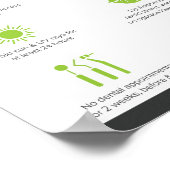 Vuller Nazorginstructies Poster (Hoek)