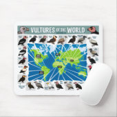 Vulturen van de Wereldkaart Muismat (Met muis)
