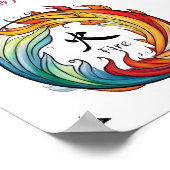 Vuur Element Acupunctuur Poster (Hoek)
