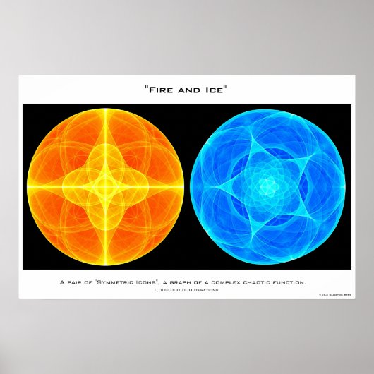 Vuur en ijs poster (Voorkant)