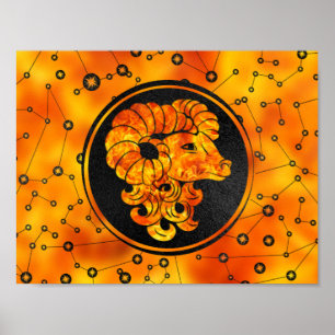 Vuurelement van het teken van de Dia Poster