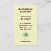 Vuurhout Visitekaartje (Achterkant)